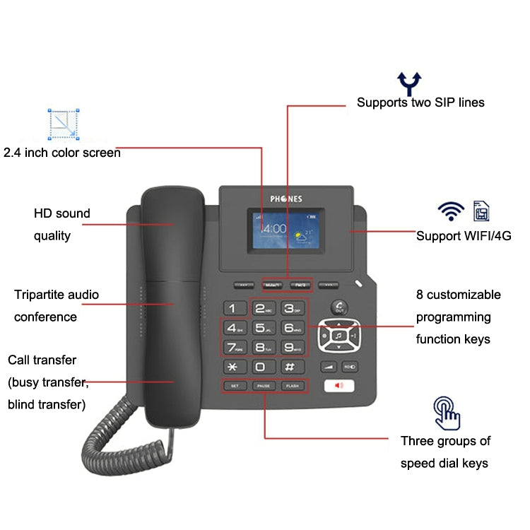 P03 4G+VOIP Dual Mode Wireless Fixed Line SIP Network Phone IP Enterprise Office Phone Wireless Landline - Smart Rings / Smart Telephones by PMC Jewellery | Online Shopping South Africa | PMC Jewellery