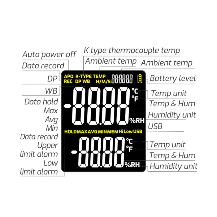 TASI TA622B USB Computer Connection Temperature Humidity Meter Digital Dew Point Thermometer - Thermostat & Thermometer by TASI | Online Shopping South Africa | PMC Jewellery | Buy Now Pay Later Mobicred