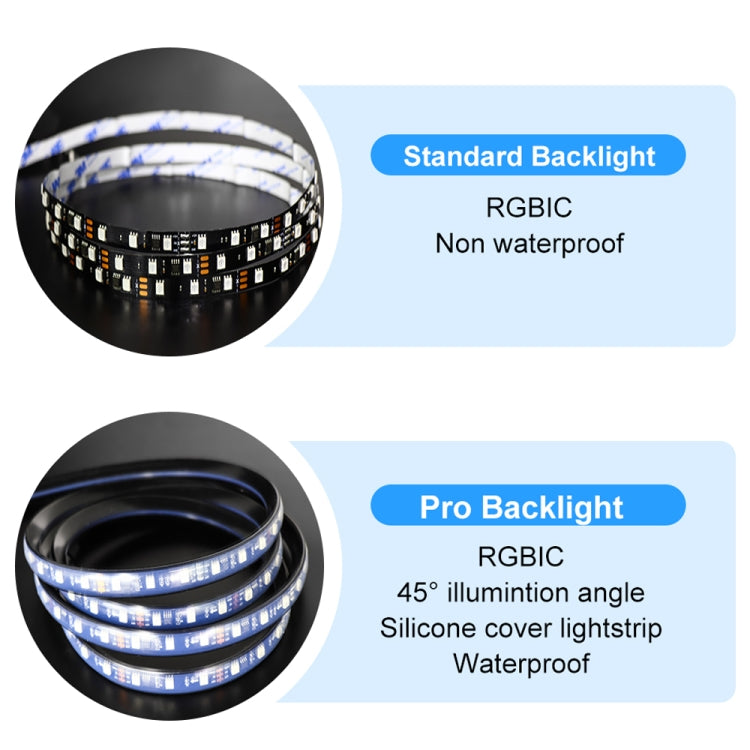 HDMI 2.0-PRO Smart Ambient TV Led Backlight Led Strip Lights Kit Work With TUYA APP Alexa Voice Google Assistant 2 x 2.5m(UK Plug) - Casing Waterproof Light by PMC Jewellery | Online Shopping South Africa | PMC Jewellery