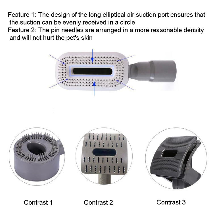 For Dyson V6 V7 V8 V9 Meile Vacuum Cleaner Pet Hair Removal Brush, Spec: Brush With V6 Adapter - Dyson Accessories by PMC Jewellery | Online Shopping South Africa | PMC Jewellery