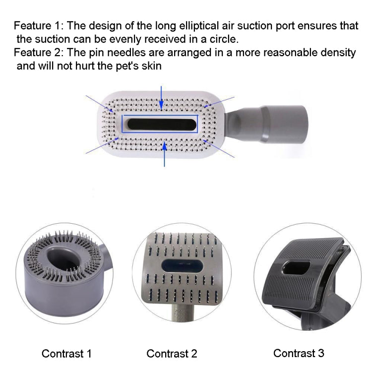 For Dyson V6 V7 V8 V9 Meile Vacuum Cleaner Pet Hair Removal Brush, Spec: Kit Without Hose - Dyson Accessories by PMC Jewellery | Online Shopping South Africa | PMC Jewellery