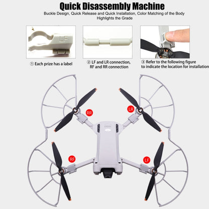 For DJI MINI 3 Pro Propeller Blades Anti Collision Protection Ring - Others by PMC Jewellery | Online Shopping South Africa | PMC Jewellery