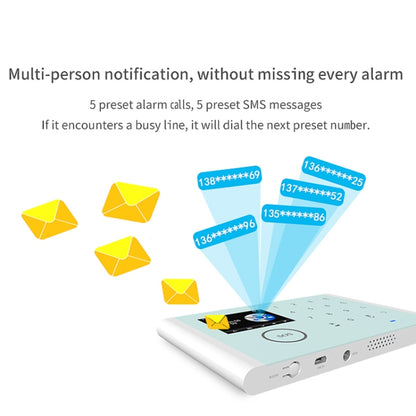 CS118   WIFI+GSM Tuya Smart Voice Alarm System Supports Amazon Alexa/ Google Assistant, Spec: Package 3 - Alarm System by PMC Jewellery | Online Shopping South Africa | PMC Jewellery