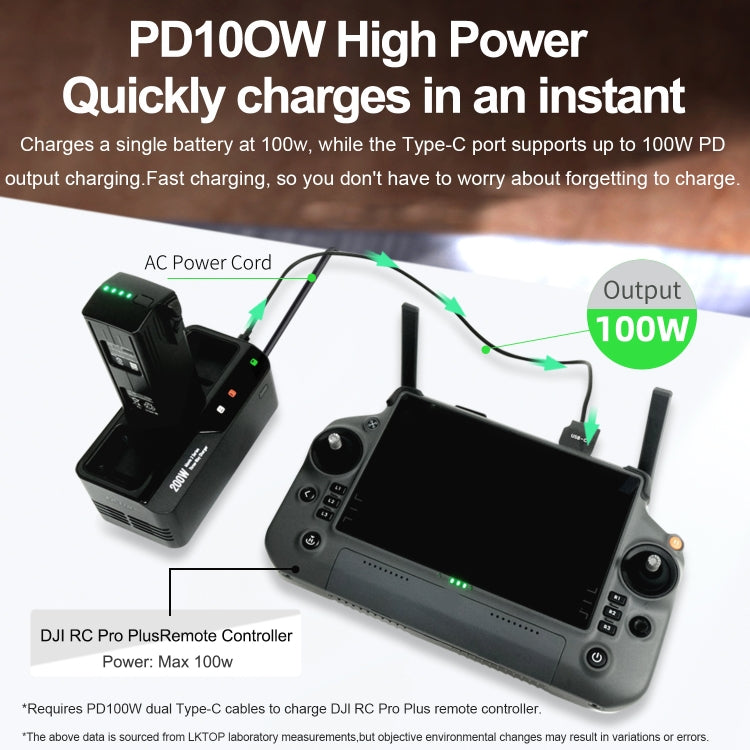 For DJI Mavic 3 Series LKTOP 200W 3-Channel Battery Charger EU Plug - free shipping - PMC TechLife - Order now!